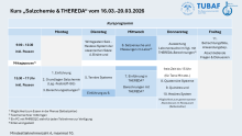 Ablaufplan Kurs 1